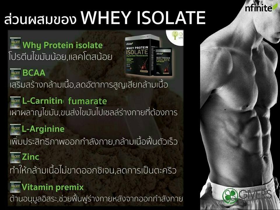 Whey Isolate Protein (Premium Grade)
