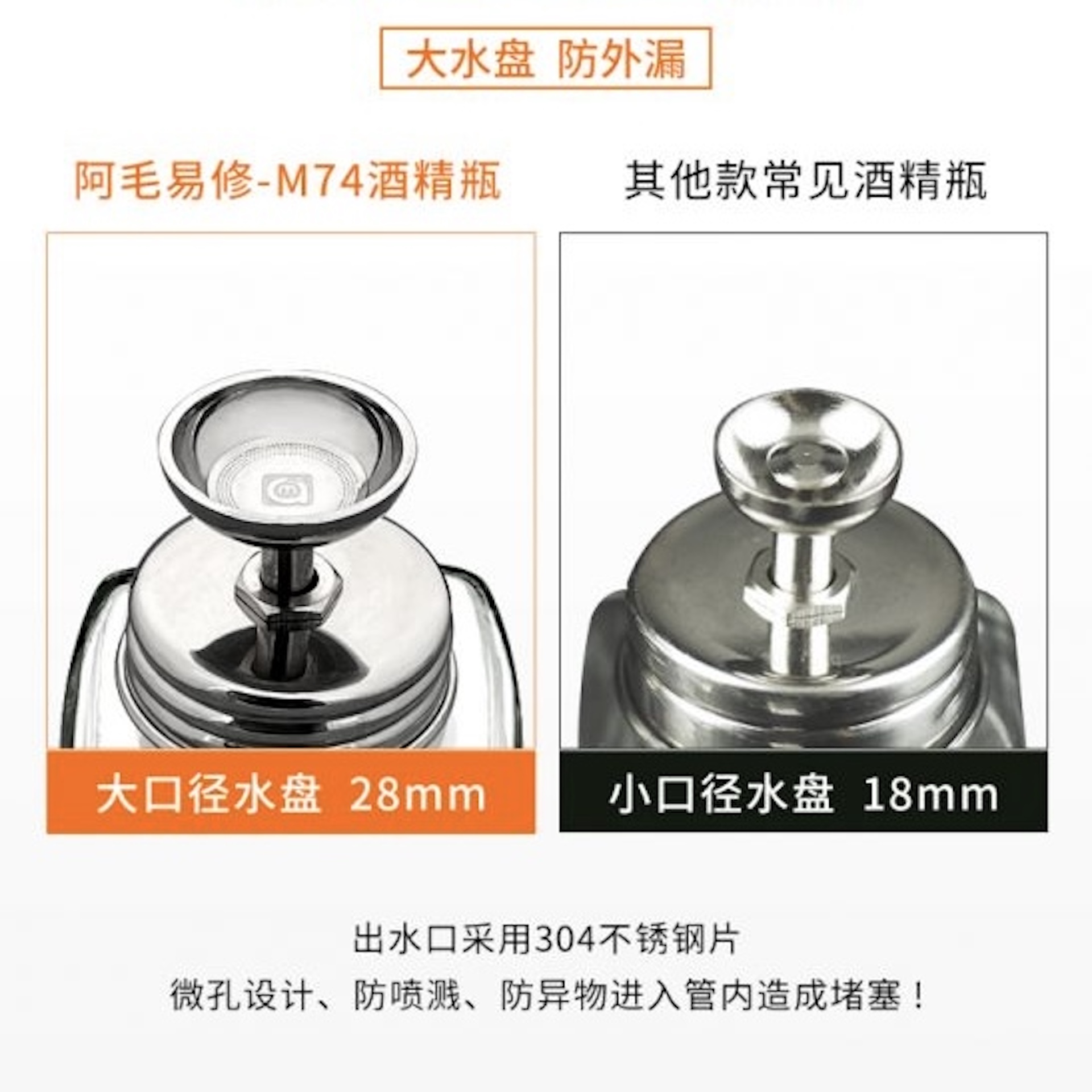 AMAOE:M74 Micropore Glass Alcohol Bottle