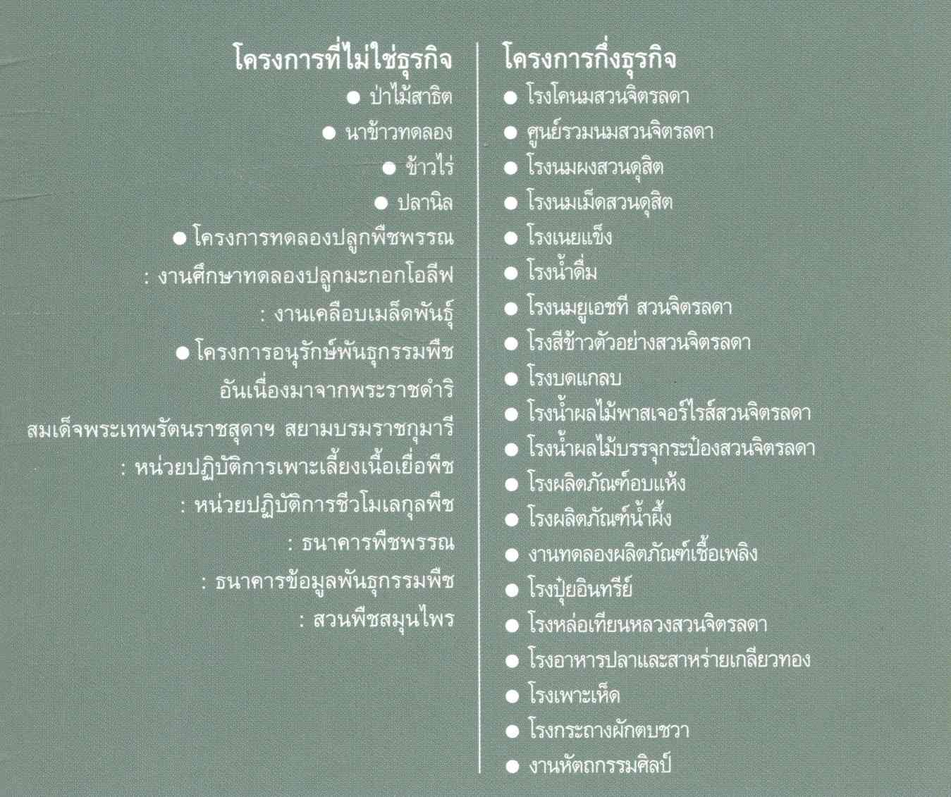 เป็นที่ ธ ทดลองกิจผองก็รายเรียง โครงการต่างๆส่วนพระองค์สวนจิตรลดา มีภาพประกอบสีทั้งเล่ม