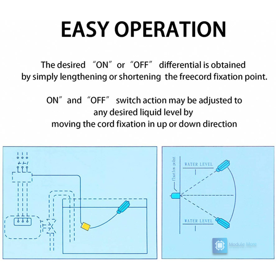 สวิตซ์ลูกลอย ลูกลอยไฟฟ้า Float switch สายยาว 4 เมตร Square float switch liquid level sensor 4m