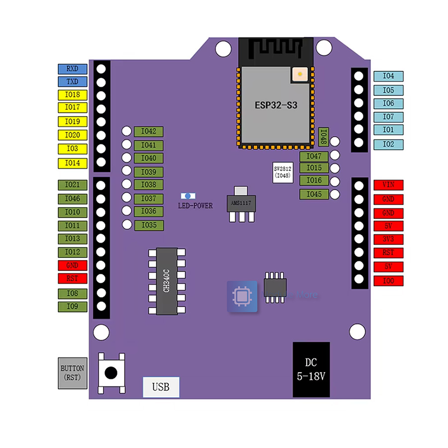 บอร์ดพัฒนา ESP32-S3 UNO development board WROOM-1-N16R8 module compatible with DevKitC-1
