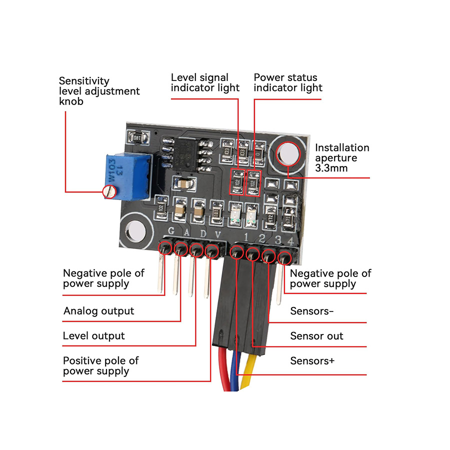 Turbidity sensor water quality environment monitoring sewage turbidity value detection module AZDM01
