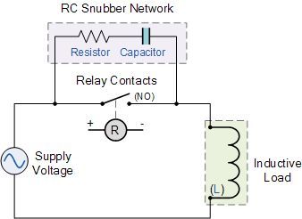 โมดูลดูดซับกระแสกระชาก ด้วยวงจร RC Snubber circuit module relay contact protection circuit / electromagnetic anti-interference module