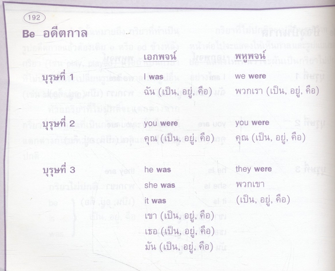 ทำอย่างไรให้ลูกเก่งภาษาอังกฤษ ตั้งแต่ยังเล็ก