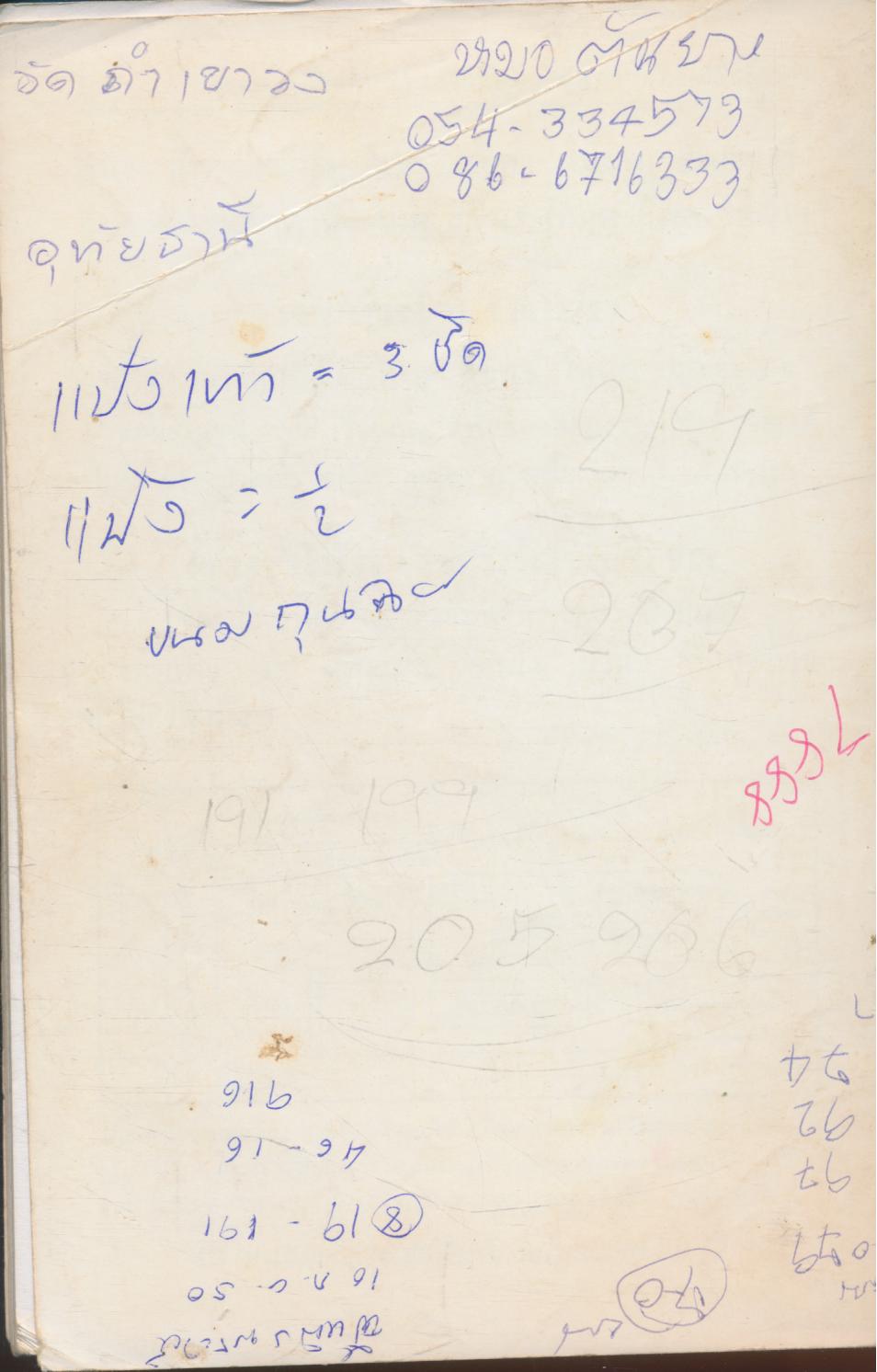 ยอดพระกัณฑ์ไตรปิฎก พระคาถาชินบัญชร