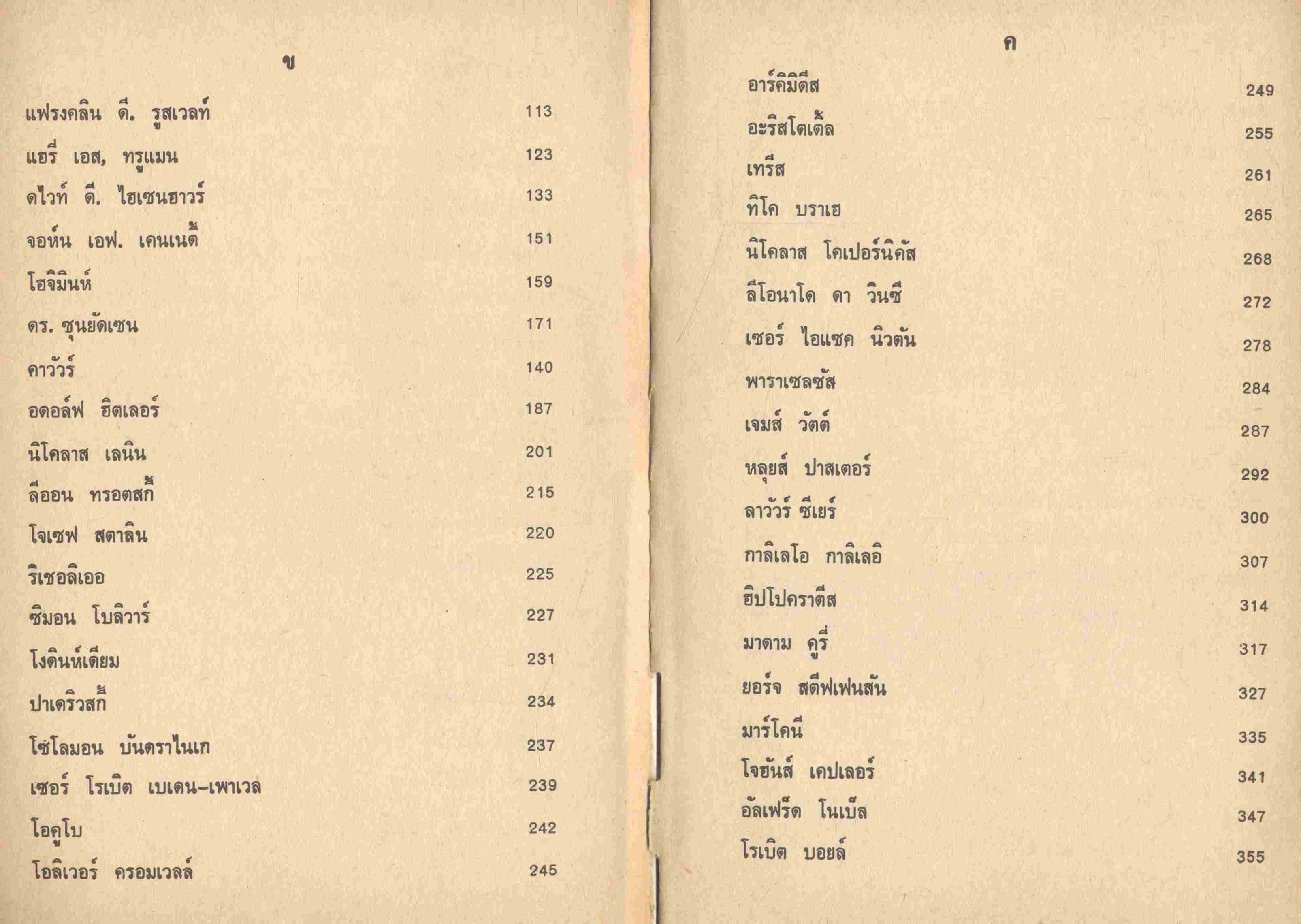 ชีวประวัติบุคคลสำคัญของโลก