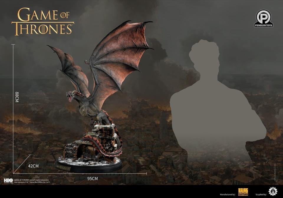 [สั่งจอง]Gantaku : Dragon "Game of Thrones"