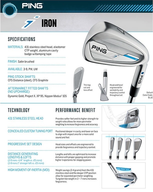 ชุดเหล็ก PING /// i มีเหล็ก 6 - 9 เเละ W U ก้าน DYNAMIC GOLD S200 ตีมันส์ ตีง่าย วัสดุพิเศษ เอกสิทธิ์เฉพาะ PING ไม้กอล์ฟมือสอง ของแท้ BY NakaraLuxurious