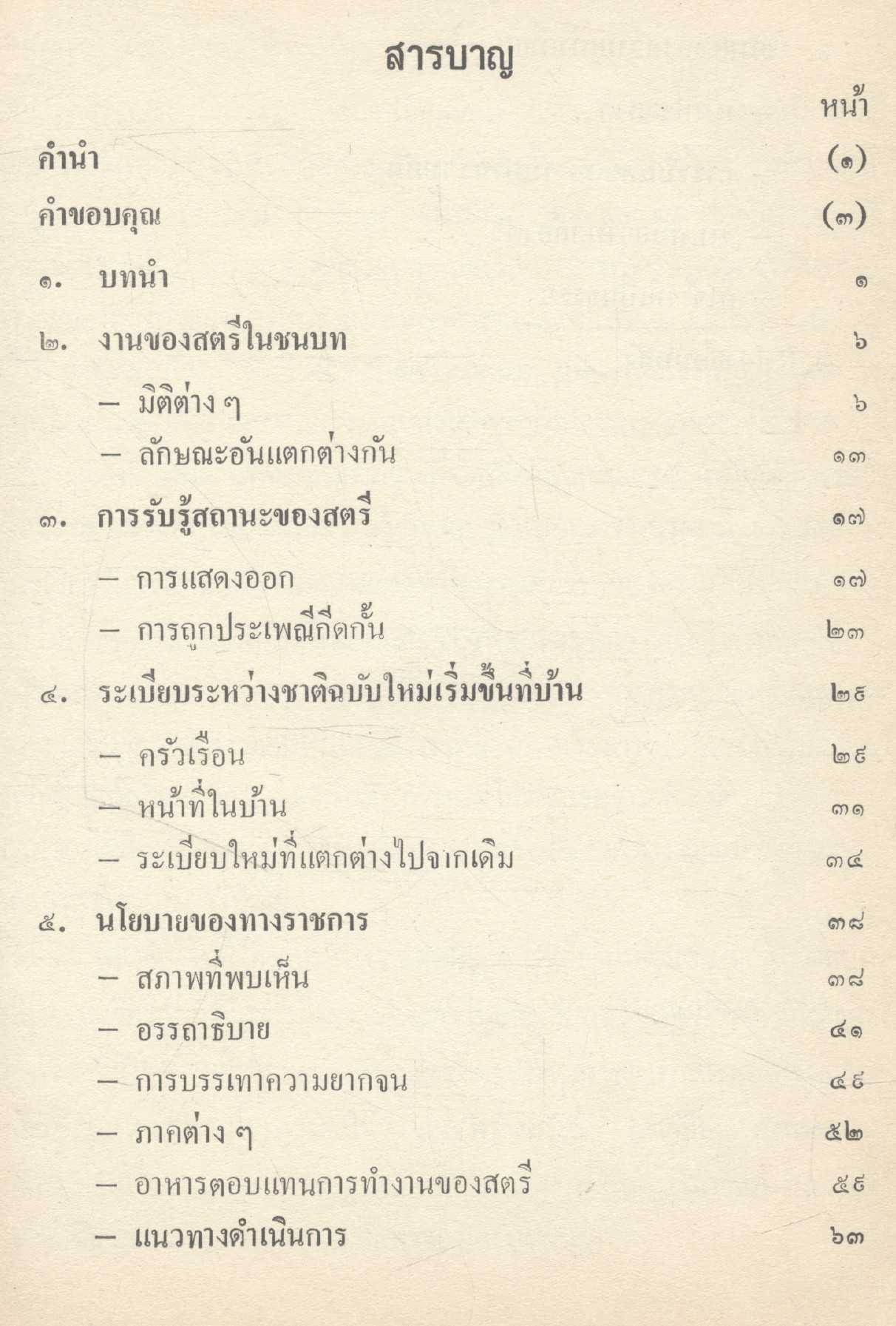 สตรีชนบท หุ้นส่วนที่ไม่ได้รับความเป็นธรรมในการพัฒนา