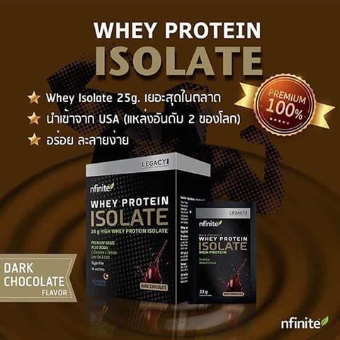 Whey Isolate Protein (Premium Grade)