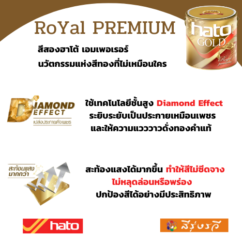 สีทอง HATO BJ8008 ฮาโต้ (สูตรนํ้า) ทองเอมเพอเรอร์ ขนาด 3.785 ลิตร