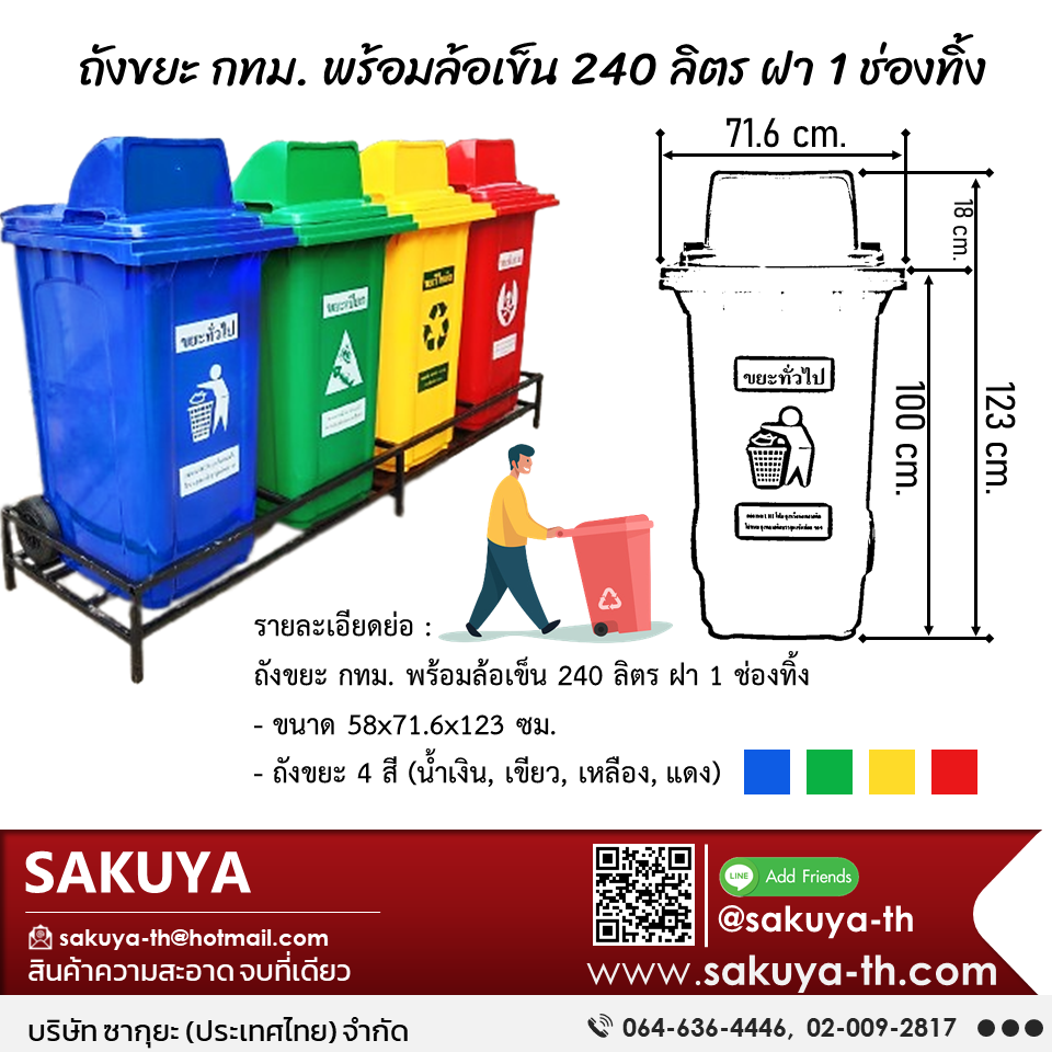 ถังขยะ,ถังขยะ กทม.,ถังขยะแยกประเภท,ถังขยะทรงกลม,ถังขยะพลาสติก,แท่นวางถังขยะ,ที่ใส่ขยะ,ถังขยะเท้าเหยียบ,ถังขยะ 4 สี