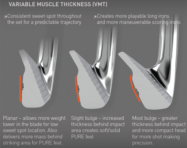 ชุดเหล็ก MIZUNO MP - 4 เทคโนโลยีการดีไซน์ Muscle Back ซึ่งมีขนาดที่หนากว่ารุ่น MP69 เพื่อให้ได้ความรู้สึกที่นุ่มมากกว่า ไม้กอล์ฟมือสอง ของแท้ BY NakaraLuxurious