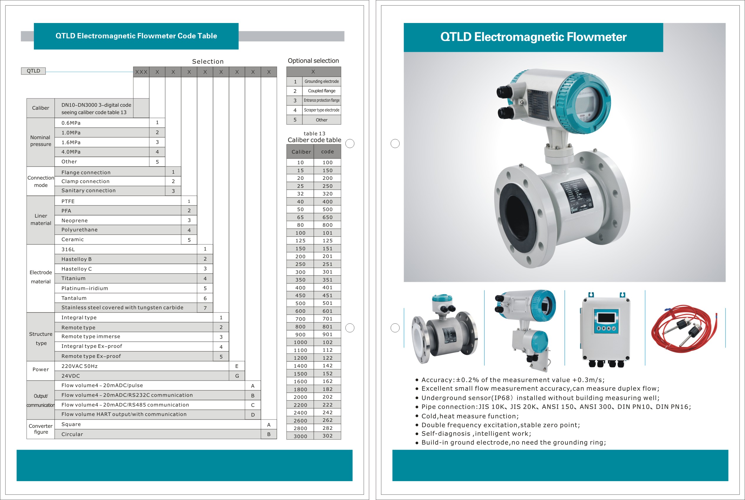 ELECTROMAGNETIC FLOW METER