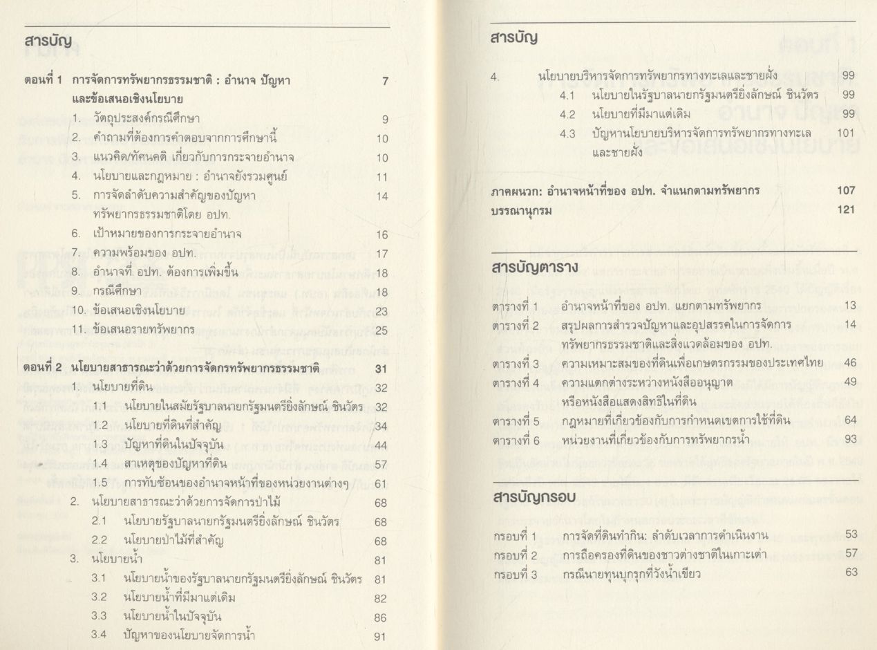 องค์กรปกครองส่วนท้องถิ่นกับการจัดการทรัพยากรธรรมชาติ : อำนาจ ปัญหา และข้อเสนอเชิงนโยบาย