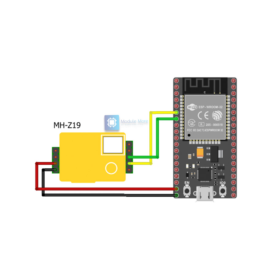 Infrared carbon dioxide sensor MH-Z19B with connector
