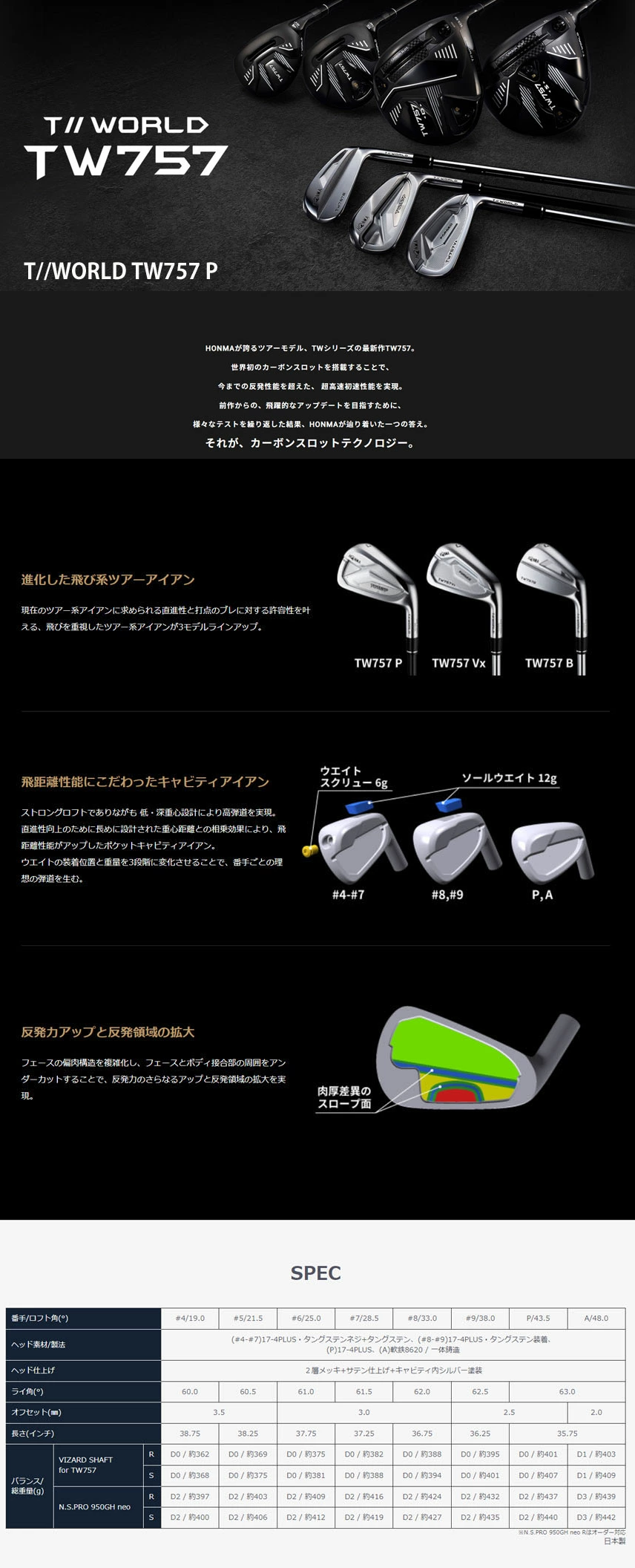 ชุดเหล็ก T//World 757P N.S.PRO 950GH neo shaft สุดยอดชุดเหล็กจาก JAPAN SAKATA มาคราวนี้ยกระดับเหนือชั้นก้าวกระโดด ไม้กอล์ฟพรีเมี่ยมมือสองญี่ปุ่น By NakaraLuxurious