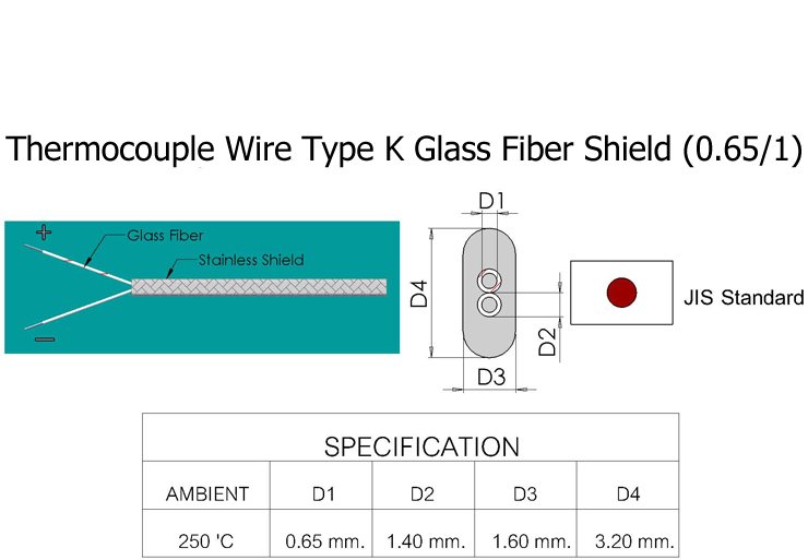 สายเทอร์โมคัปเปิ้ล Thermocouple Wire