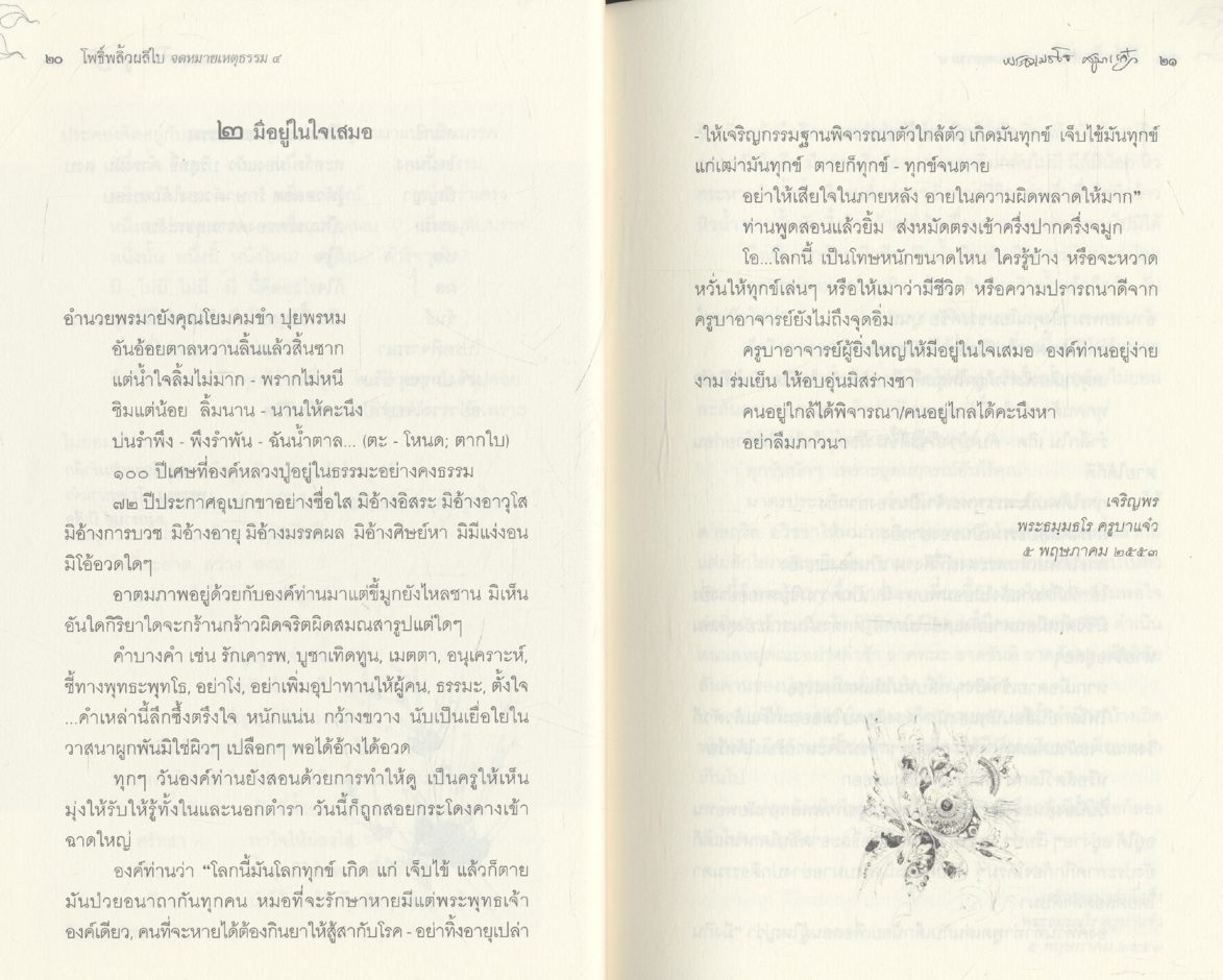 จดหมายเหตุธรรม ๔ โพธิ์พลิ้วผลิใบ โดย พระธมฺมธโร ครูบาแจ๋ว ๒๕๕๔