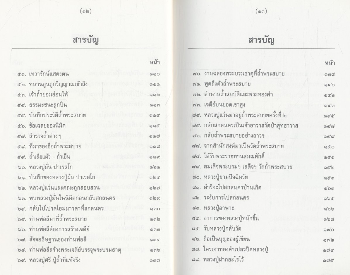 อนุสรณ์งานพระราชทานเพลิงศพพระครูภาวนาทัศนวิสุทธิ หลวงปู่แว่น ธนปาโล วัดถ้ำพระสบาย ลำปาง ๒๕๔๒