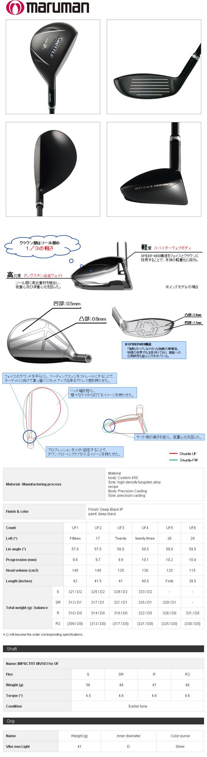 HYBRID 4 MARUMAN SHUTTLE MARAGING องศา 23 ก้าน IMPACT FIT MV503 FLEX R ไฮบริดหน้าเด้ง!!! มี COVER แท้เดิมมาด้วย ไม้กอล์ฟพรีเมี่ยมมือสอง ของแท้ By NakaraLuxurious
