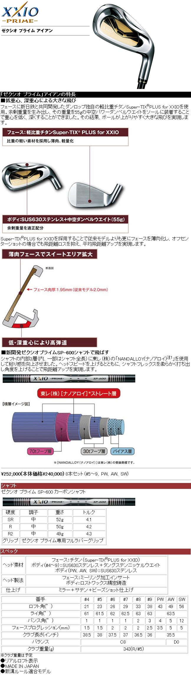 XXIO PRIME SP600 ที่สุดของความหรูหราในวงการกอล์ฟ ชุดนี้ของใหม่เกือบแสน!!!