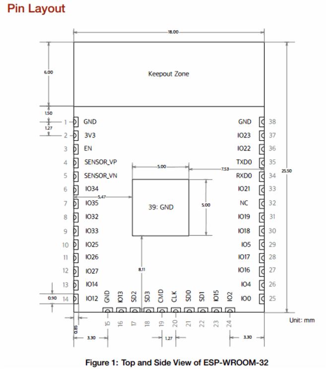 ตัวอัพโหลดชิพ ESP32 รุ่น ESP-WROOM-32 ESP 32S ESP32 Test Board Small Batch Burn Fixture Min System Develop Board ESP-WROOM-32