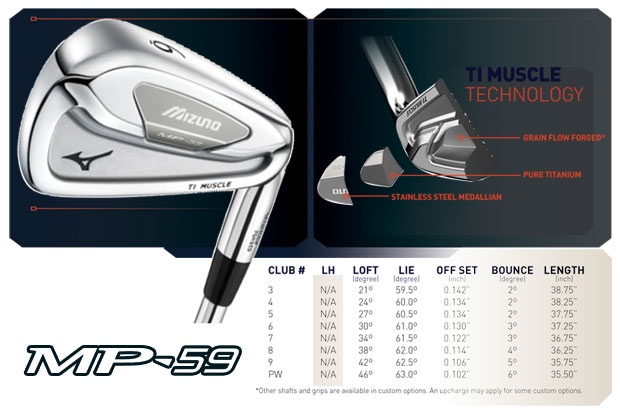 ชุดเหล็ก MIZUNO MP59 สภาพสวยนางฟ้า Grain Flow Forging สุดพิเศษ ผสมกับเทคโนโลยี Titanium ตีได้ไกลมากขึ้น และได้ Feeling ที่ดีขึ้น ไม้กอล์ฟพรีเมี่ยมญี่ปุ่นมือสอง ของแท้ By NakaraLuxurious