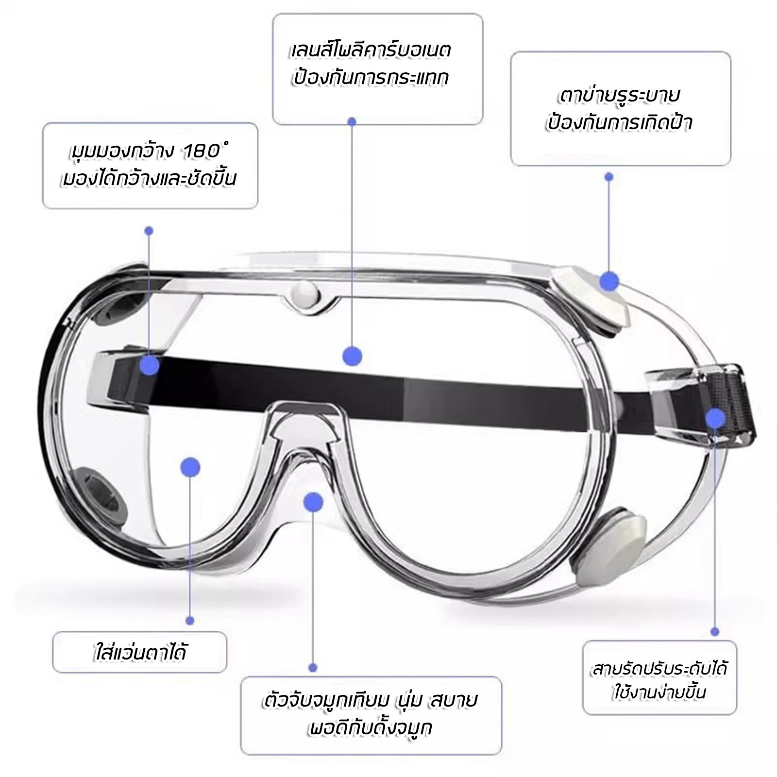 แว่นตานิรภัย ทำงานช่าง แว่นครอบเลนส์ใส แว่นตาป้องกันสิ่งสกปรก คุณภาพดี ดีไซน์สวย