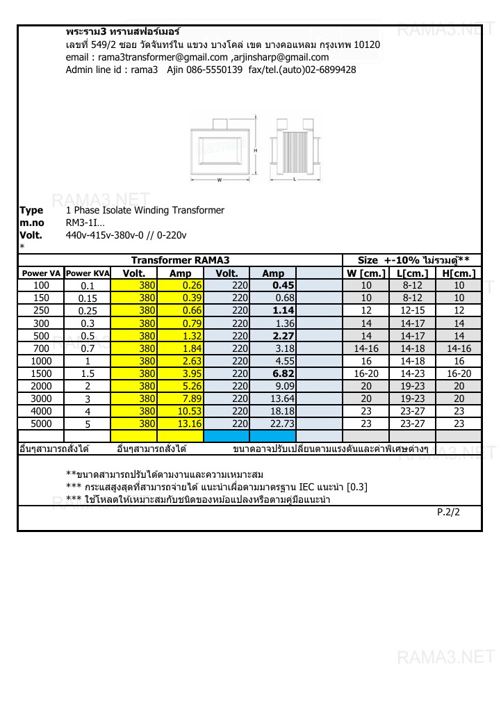 440-415-380-0 // 220-0 +E transformer 1p isolate