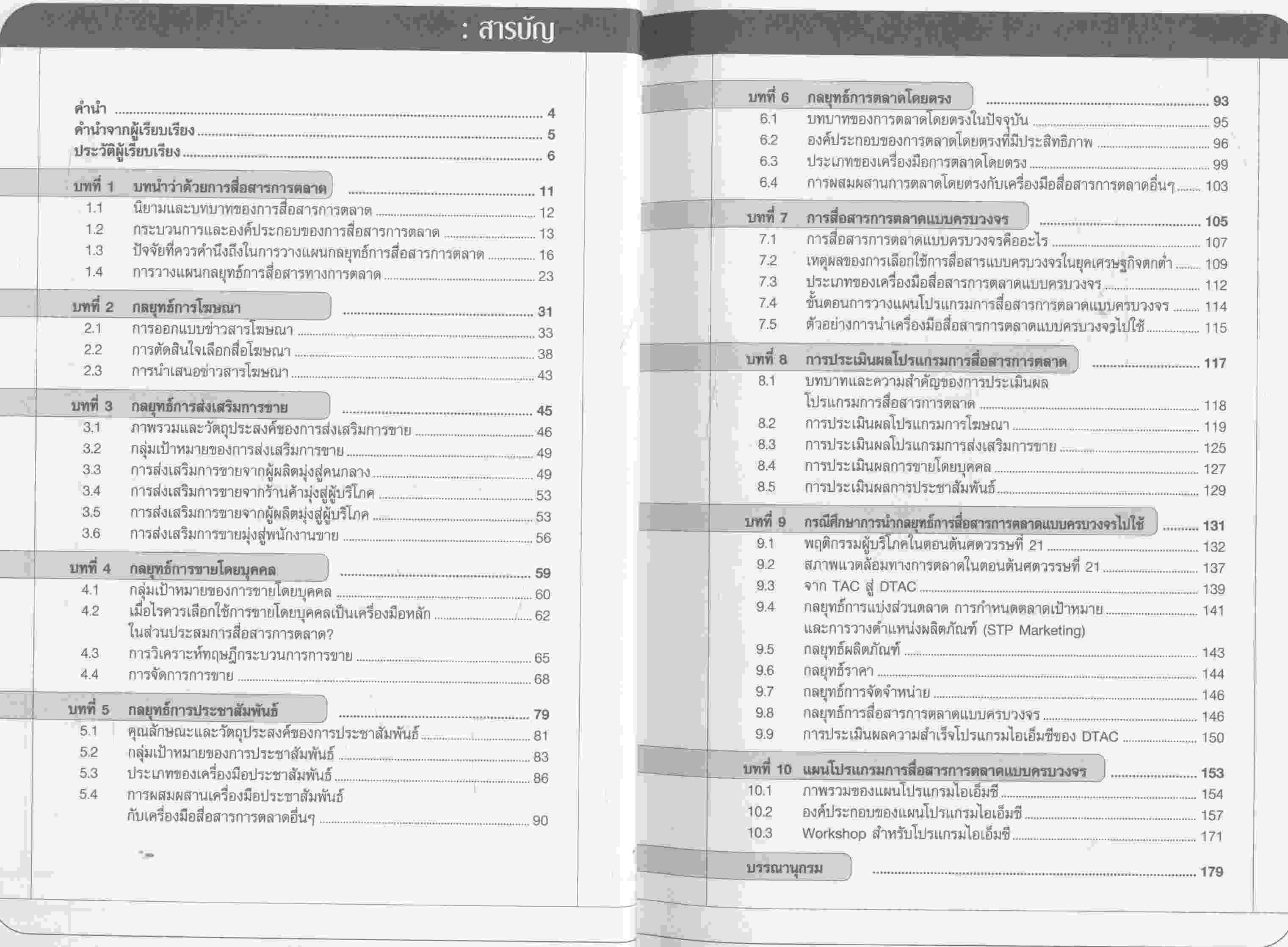 IMC & MARKETING COMMUNICATION กลยุทธ์สื่อสารการตลาด