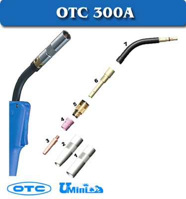 อะไหล่หัวเชื่อม MIG รุ่น OTC300A