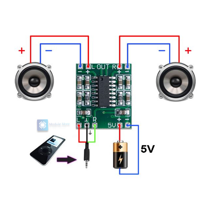 โมดูลขยายเสียง PAM8403 Super mini digital amplifier board 2*3W Class D 2.5 to 5V power supply
