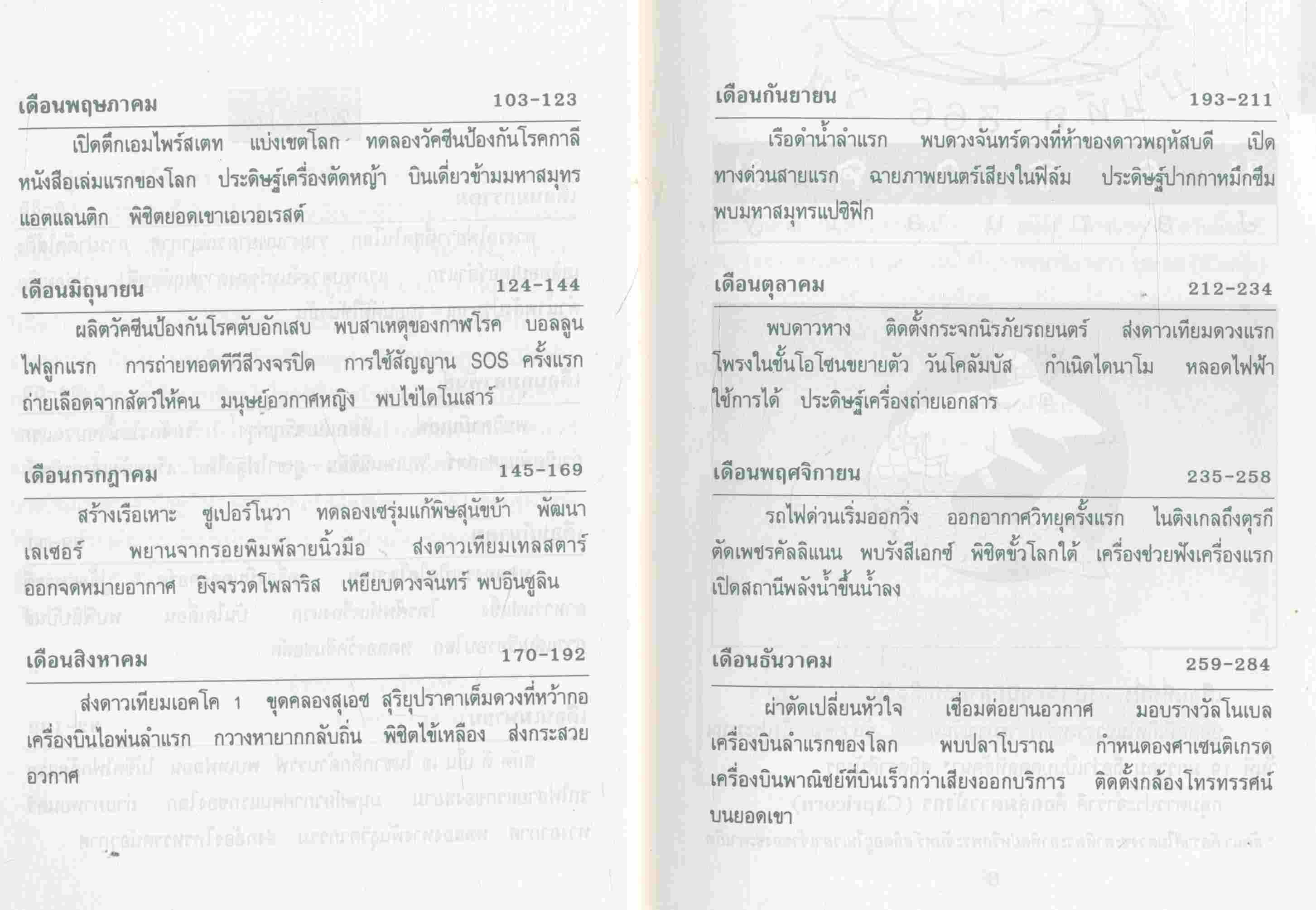 เหตุการณ์สำคัญในอดีต บันทึก 366 วัน
