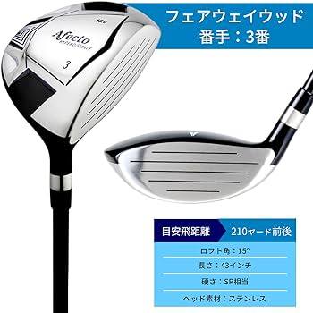 FW3 AFECTO HYPER DISTANCE องศา 15 ก้าน AFECTO MEN FLEX S ไม้ญี่ปุ่น ตีง่ายมาก ออกแบบให้มือใหม่ มือกลางตีสบายที่สุด หัวใหญ่มาก ไม้กอล์ฟมือสอง ของแท้ BY NakaraLuxurious