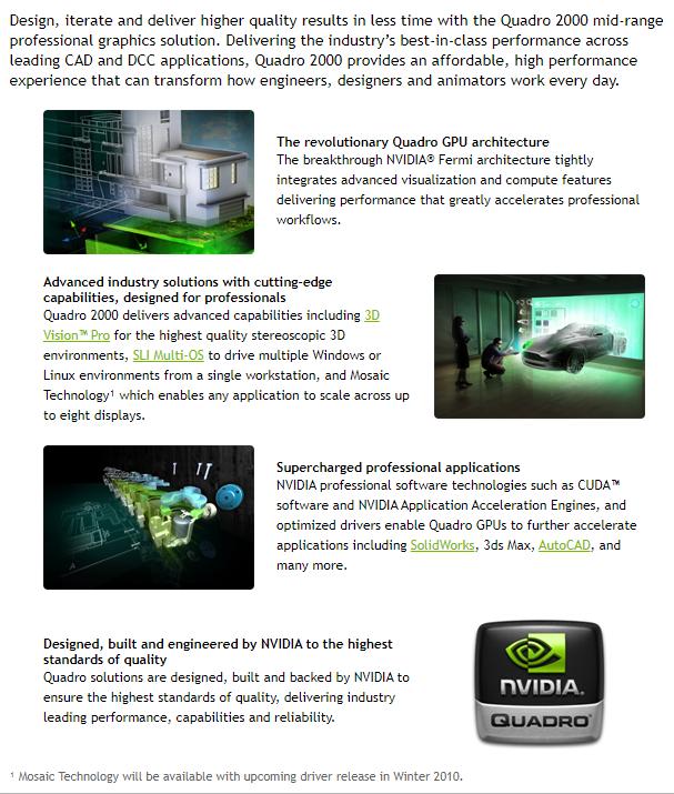NVIDIA Quadro 2000 1GB Graphics Card GDDR5 PCI-E 2.0 x16 DVI-I