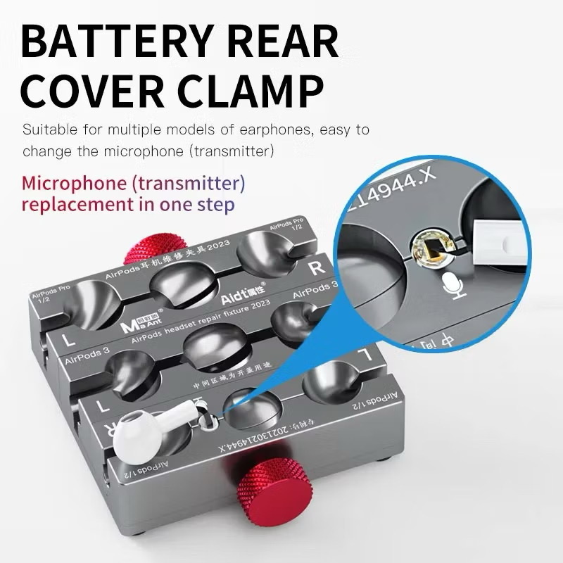 Ma Ant : P1 New Clamping Precision Easy Fixation