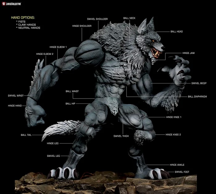 [สั่งจอง] LOOSE COLLECTOR : THE CRYPT - GREAT WOLVES