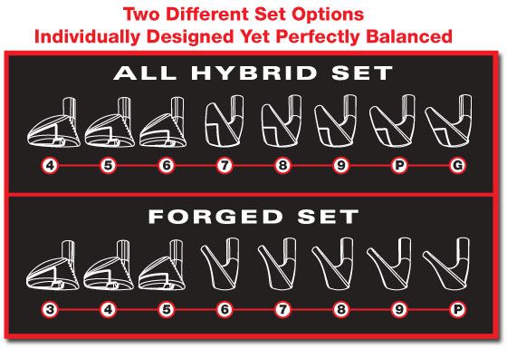 ชุดเหล็ก HYBRID ทั้งชุด!!! Adams Idea Tech V3 irons ชุดเหล็กที่ตีง่ายมากๆๆ และ ตีไกลกว่าเหล็กทั่วไป ไม้กอล์ฟพรีเมี่ยมมือสอง ของแท้ By NakaraLuxurious