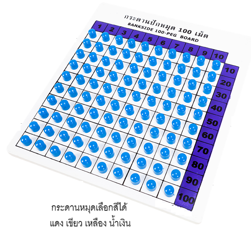 กระดานปักหมุด 100 เม็ด - นับเลข,ของเล่นเสริมพัฒนาการ, ของเล่นเด็กอนุบาล, สื่อการสอนเด็กอนุบาล