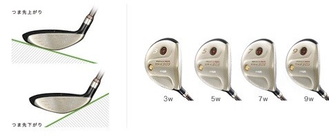 FW3 PRGR PREMIUM RED รุ่น TR-X 505 องศา 16.5 ก้าน PREMIUM RED FLEX R ( M37) เป็นรุ่นพิเศษที่และเป็นรุ่น TOP สูงสุด จากแบรนด์พรีเมี่ยมญี่ปุ่น ไม้กอล์ฟมือสอง ของแท้ BY NakaraLuxurious