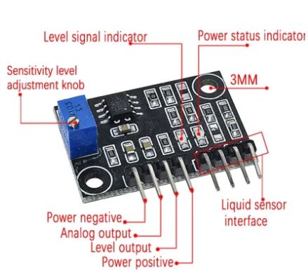 เซ็นเซอร์วัดระดับของเหลว น้ำ Liquid level sensor, liquid level detection sensor, water level monitoring sensor module