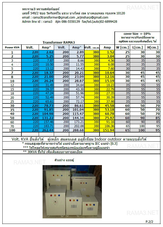 หม้อแปลง3เฟส แปลงไฟขึ้น จาก 220v 200v 3เฟส เป็น 400v 380v 3เฟส ชนิด ออโต้ spec1-100kva AT 400380220200 rm3_head ratio up