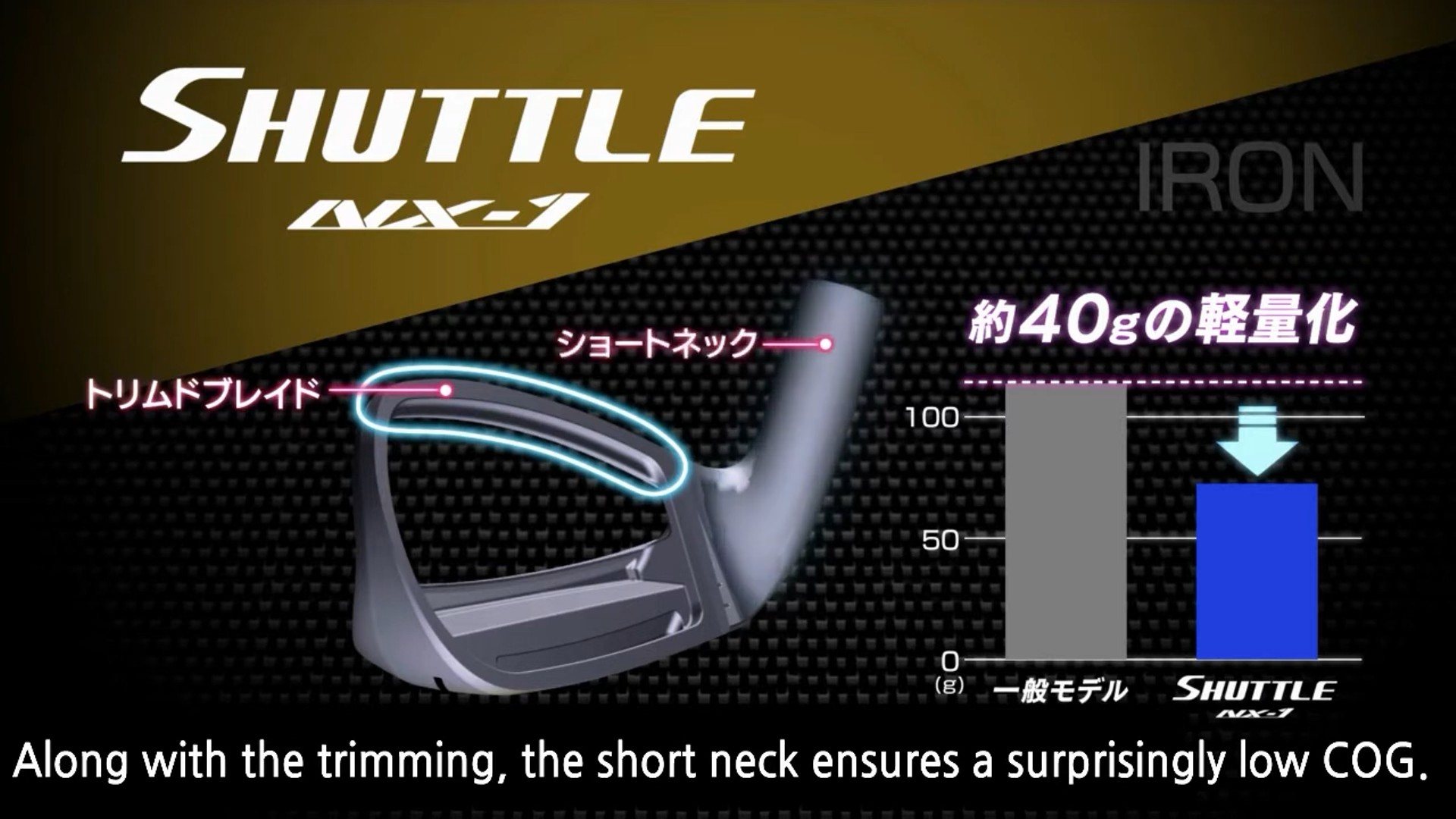 ชุดเหล็ก MARUMAN SHUTTLE NX1 มีเหล็ก 6 - 9 เเละ PW กริพ IOMIC ทั้งชุด ก้าน IMPACTFIT MV504 FLEX R ชุดเหล็กตีไกลมากๆ แม่นยำ ตกหยุดบนกรีน ไม้กอล์ฟพรีเมี่ยมมือสอง ของแท้ By NakaraLuxurious