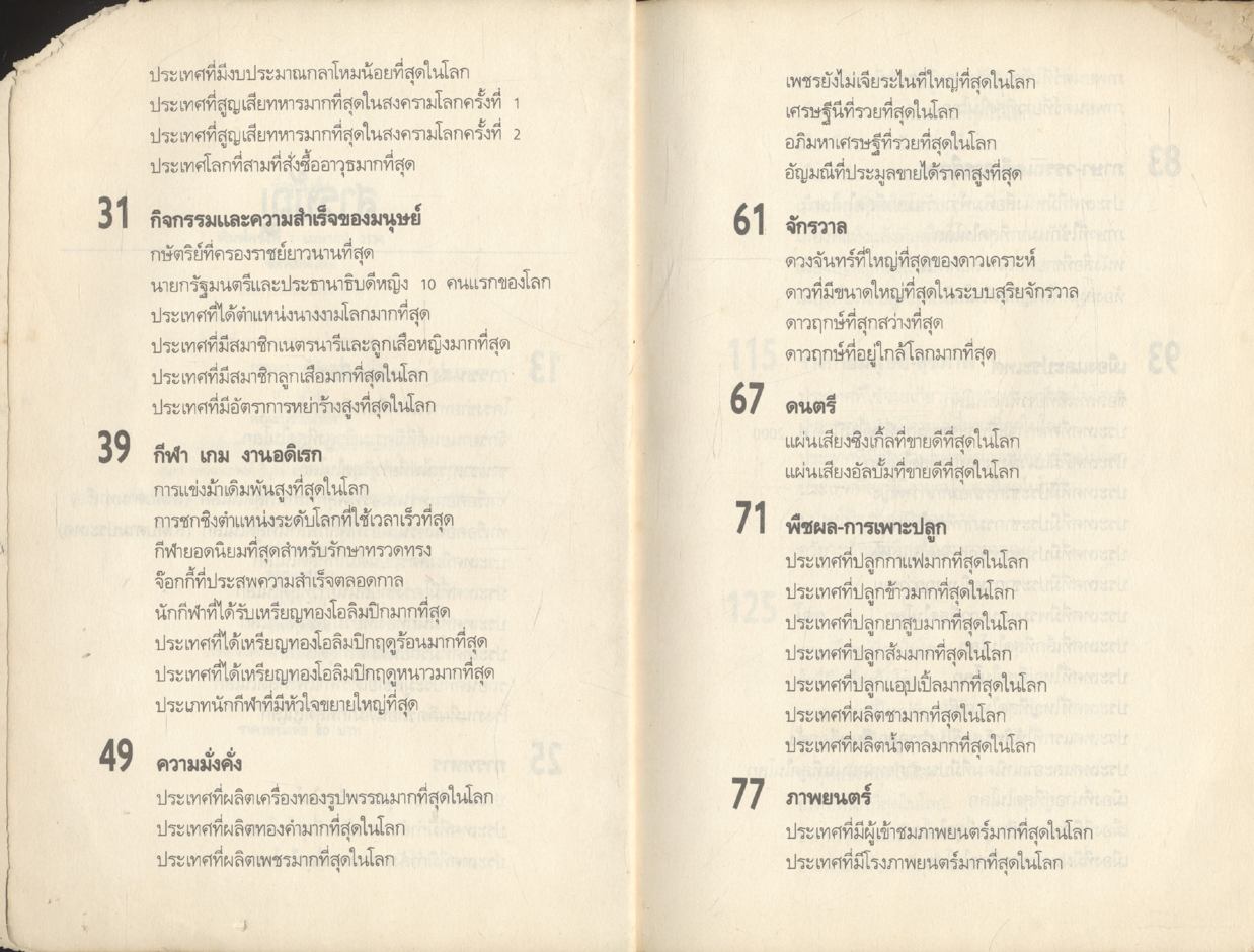 10 อันดับโลก