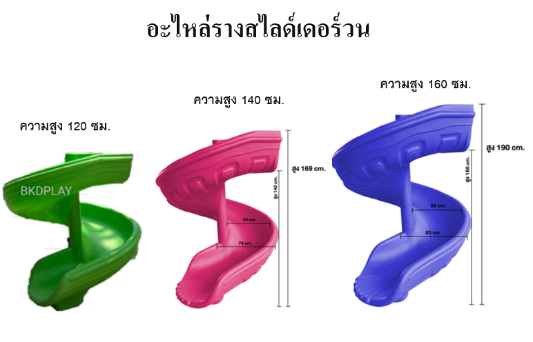 อะไหล่รางสไลเดอร์วนความสูง 120/160 ซม. อะไหล่กระดานลื่นวน สไลด์วนเกลียว รางสไลเดอร์พลาสติก สไลด์วน Polyethylene กระดานลื่นเกลียว พร้อมส่งราคาโรงงาน playground