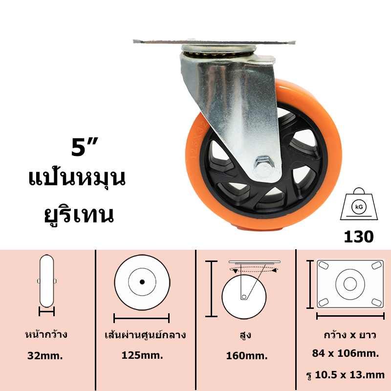 ล้อรถเข็น ยูริเทนแป้นขาหมุน ขนาด 5นิ้ว