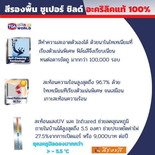 ซุปเปอร์ชิลด์ สีรองพื้นปูนใหม่กันด่าง เป็นสีรองพื้นผิวคอนกรีตหรือปูนฉาบใหม่