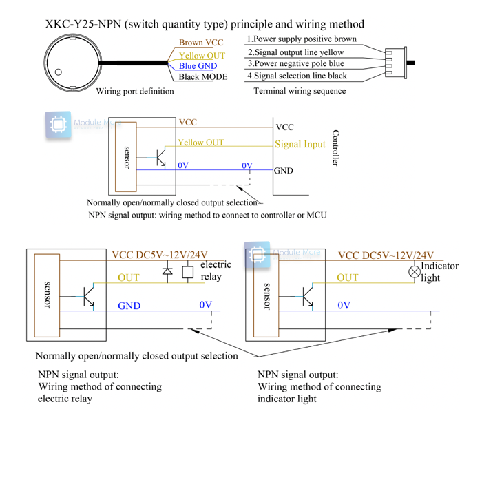 Non-contact liquid level sensor XKC-Y25-PNP / XKC-Y25-NPN 5v-12v / 24v