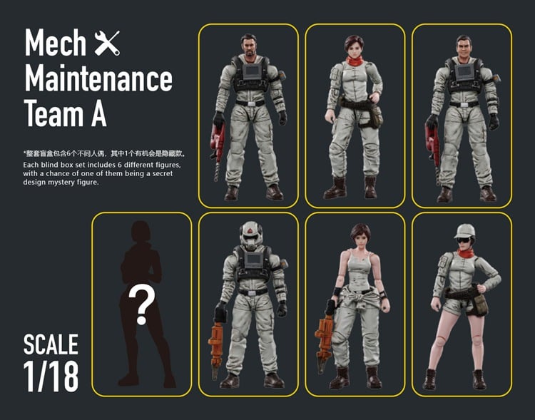 [สั่งจอง]JOYTOY 1/18 : Mech Maitenance